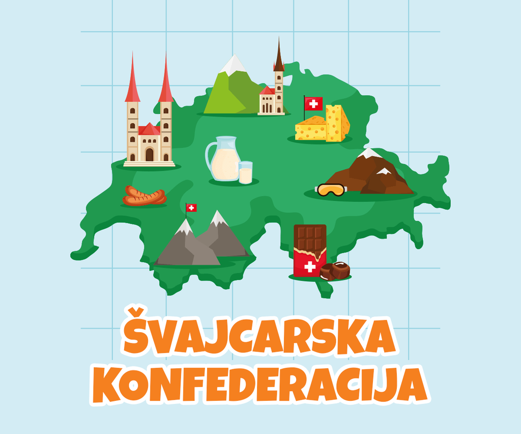 Šta je konfederacija