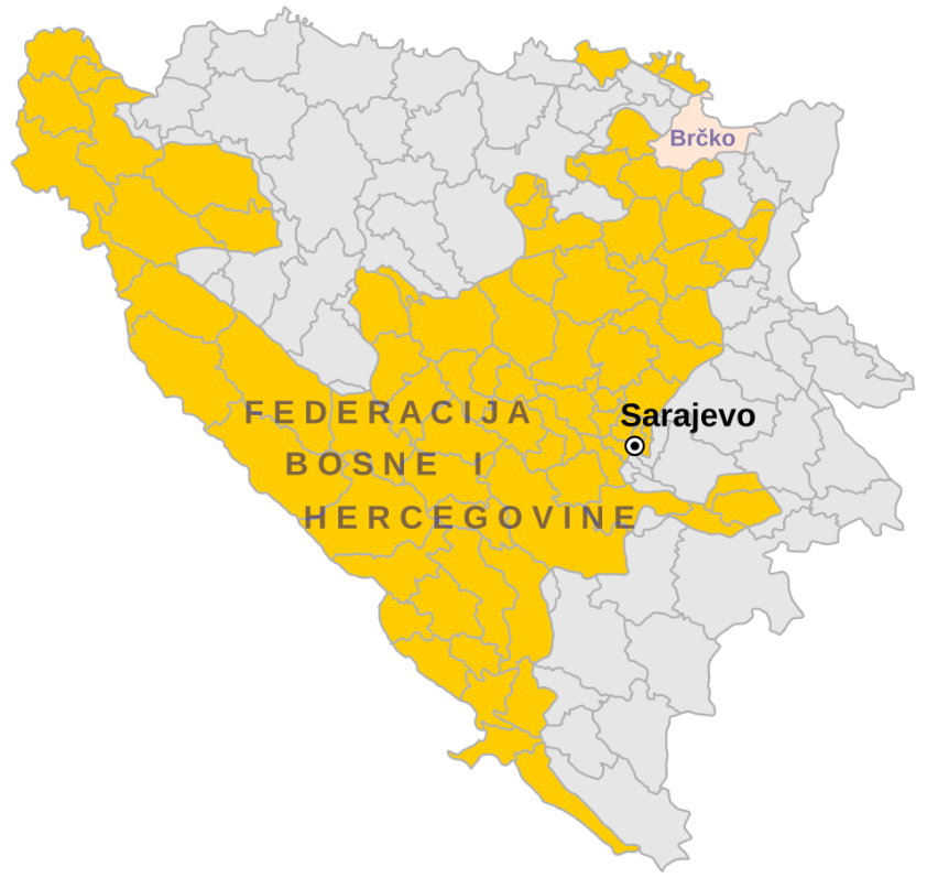 Šta je federacija